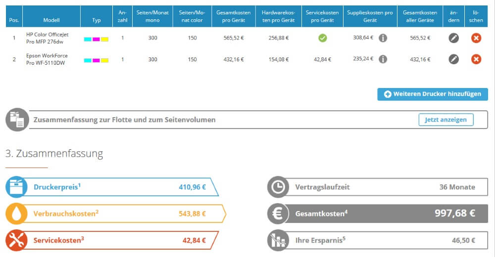 Drucker Preisvergleich - Gesamtdruckkosten